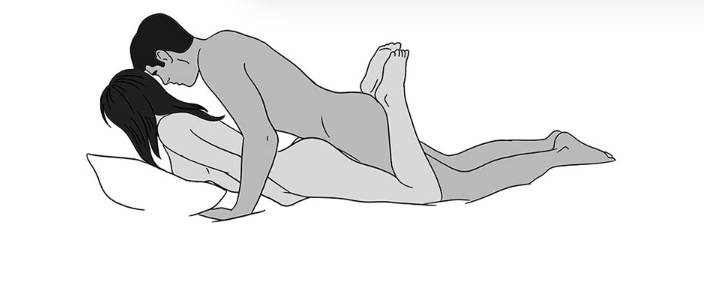 plancha abdominal posicion sexual